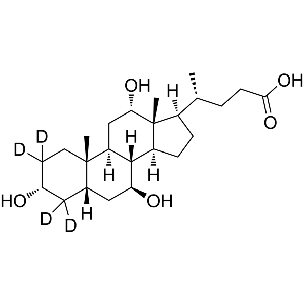 Ursocholic acid-d4